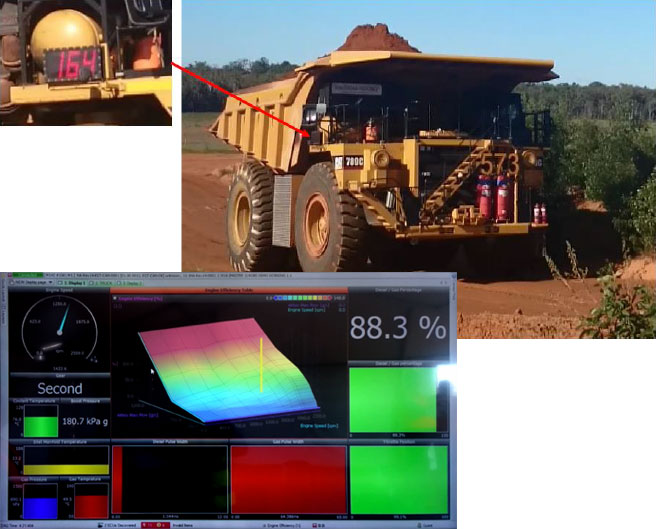 Mine truck and telemetry screenshot